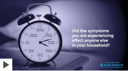 Did-the-symptoms-you-are-experiencing